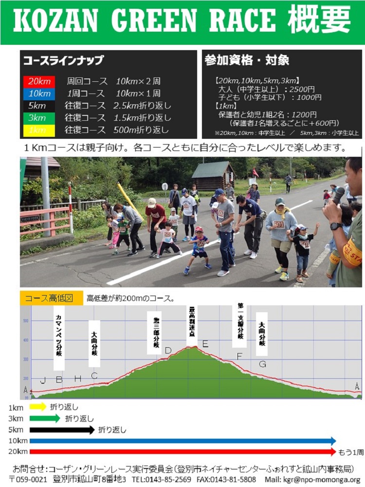 f:id:kiyatchi:20190929203124j:plain f:id:kiyatchi:20190929203124j:plain