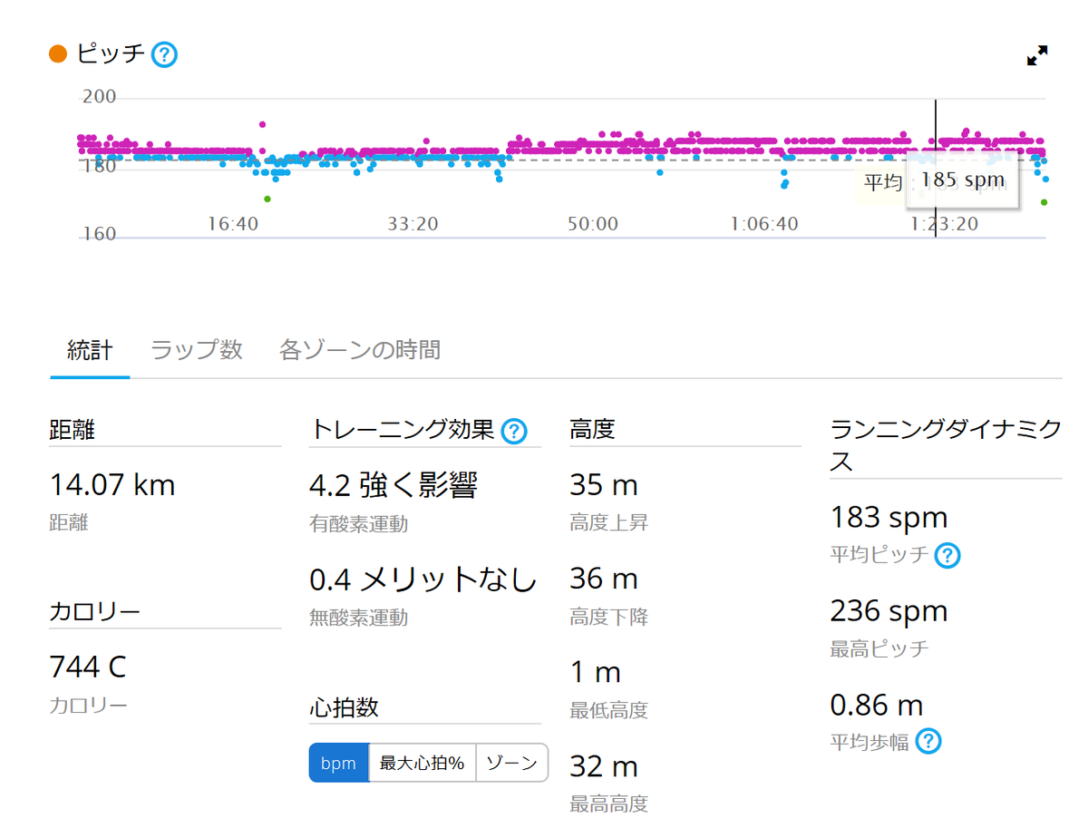 f:id:kiyatchi:20200103202021p:plain