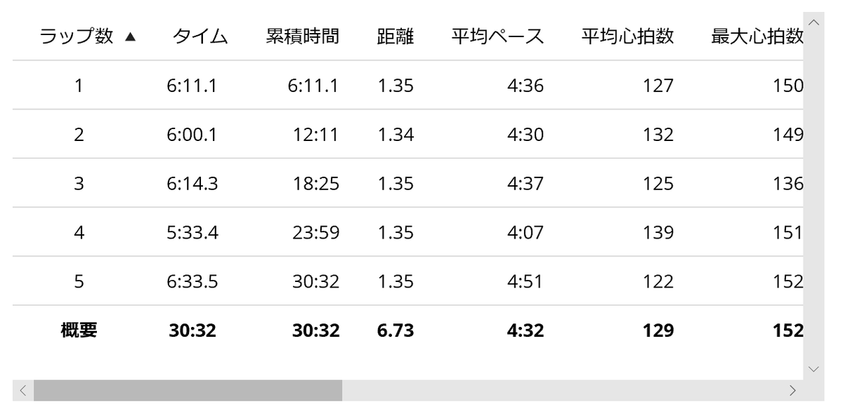 f:id:kiyatchi:20200126160650p:plain