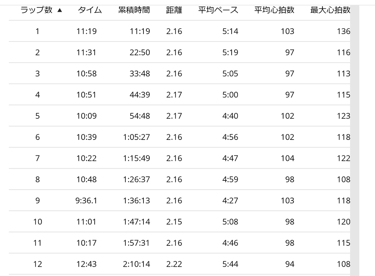 f:id:kiyatchi:20200128204012p:plain