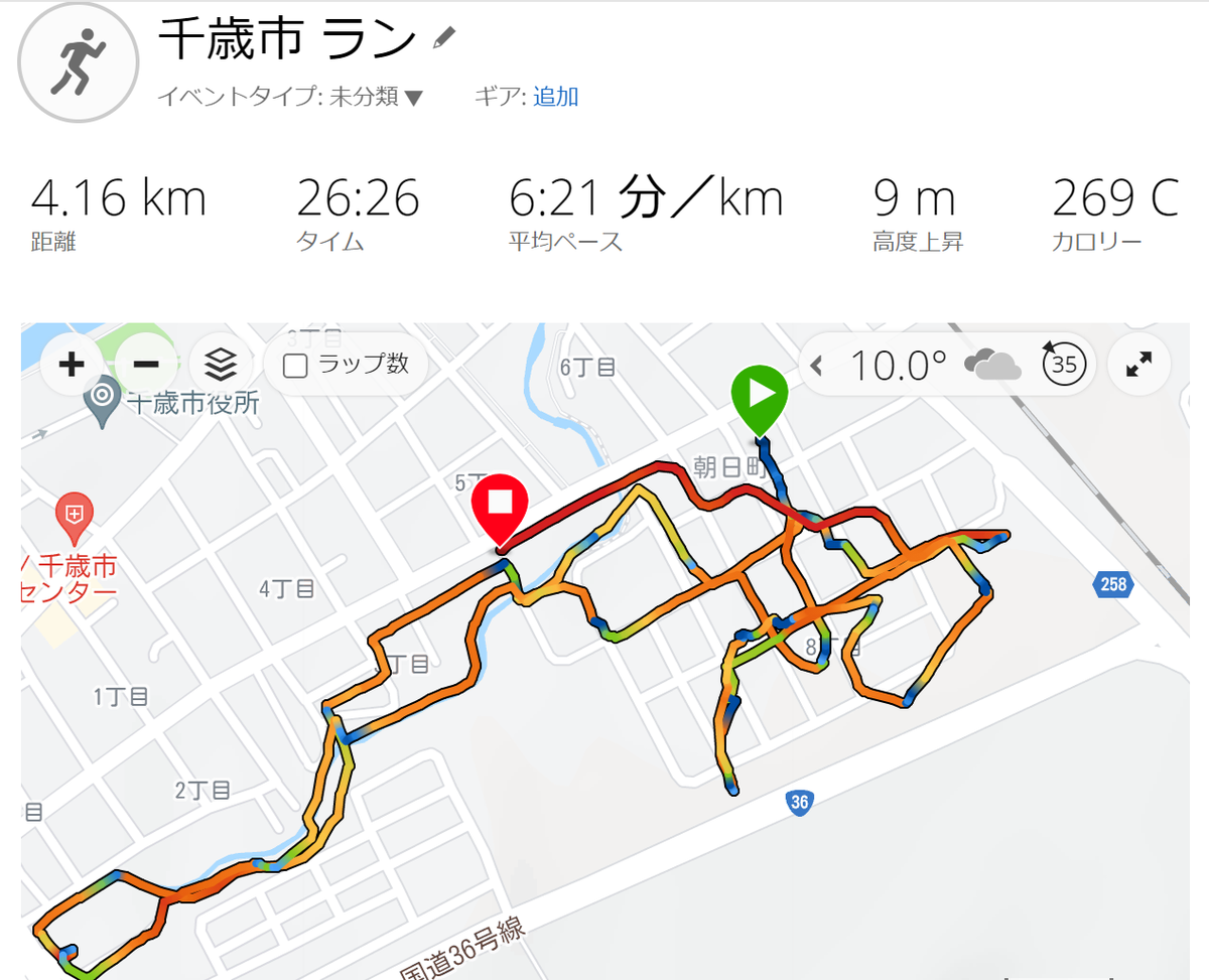 f:id:kiyatchi:20210425175812p:plain