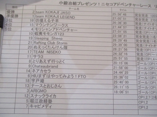 f:id:kiyatchi:20210705182710j:plain