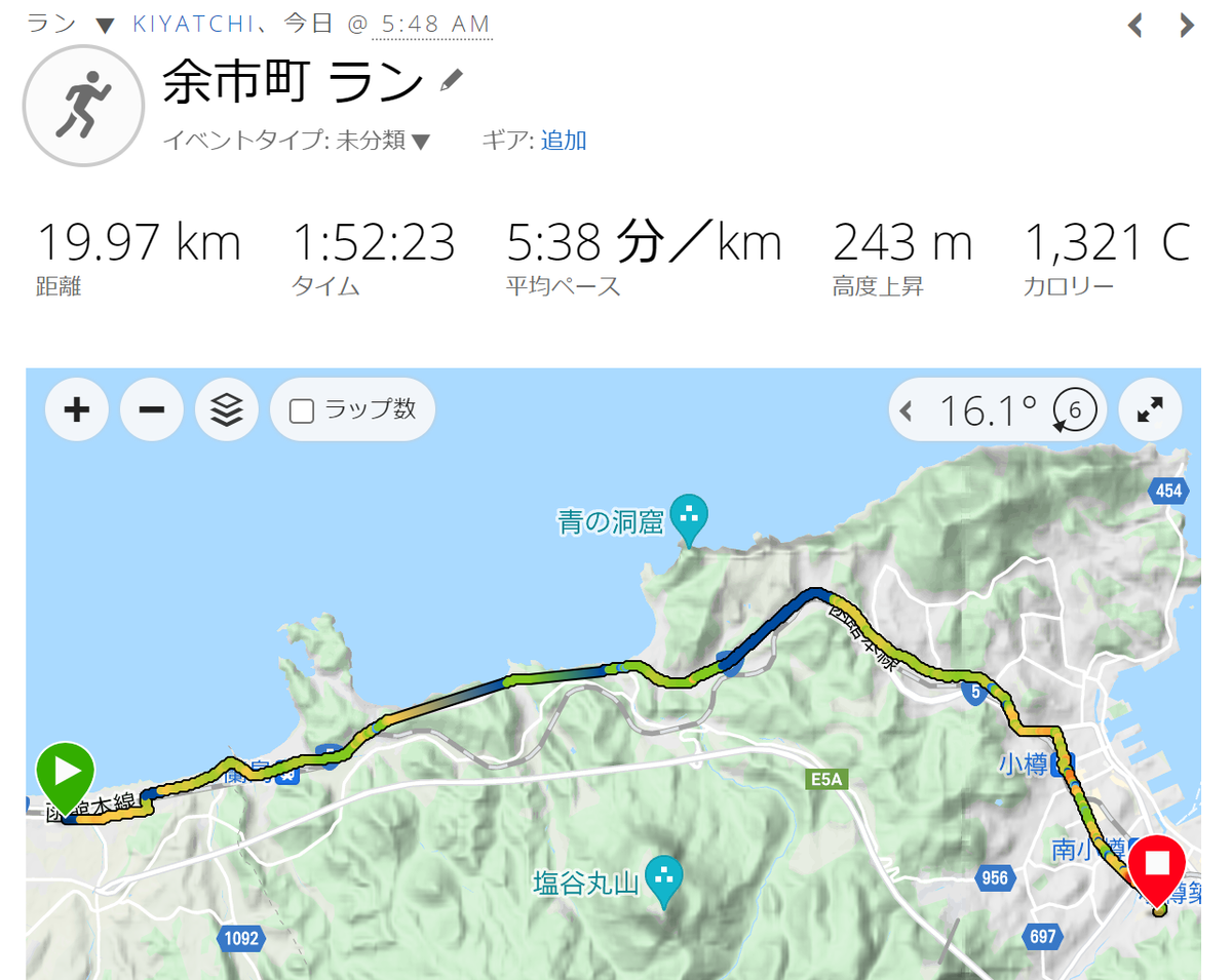 f:id:kiyatchi:20210907203458p:plain