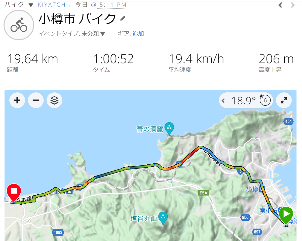 f:id:kiyatchi:20210914200956p:plain