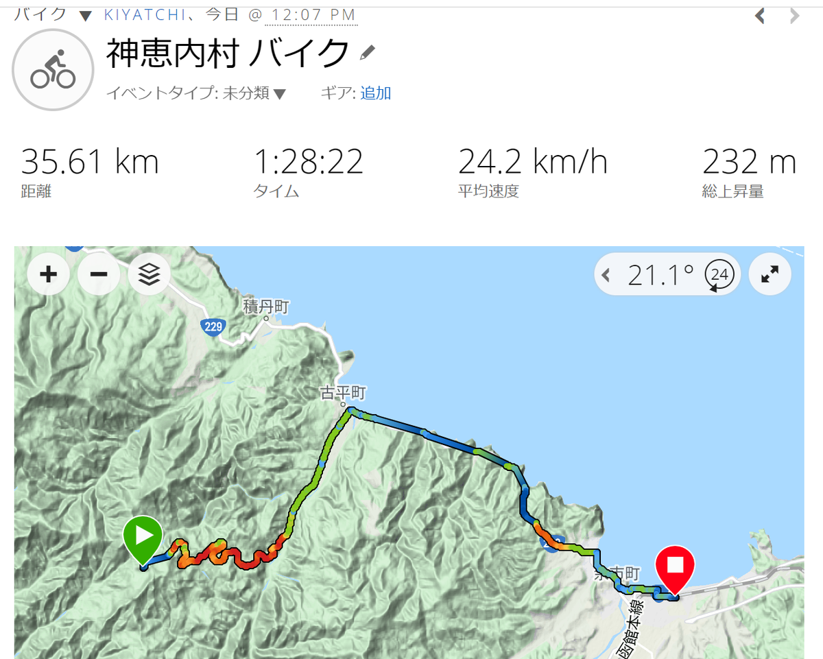 f:id:kiyatchi:20210921184755p:plain