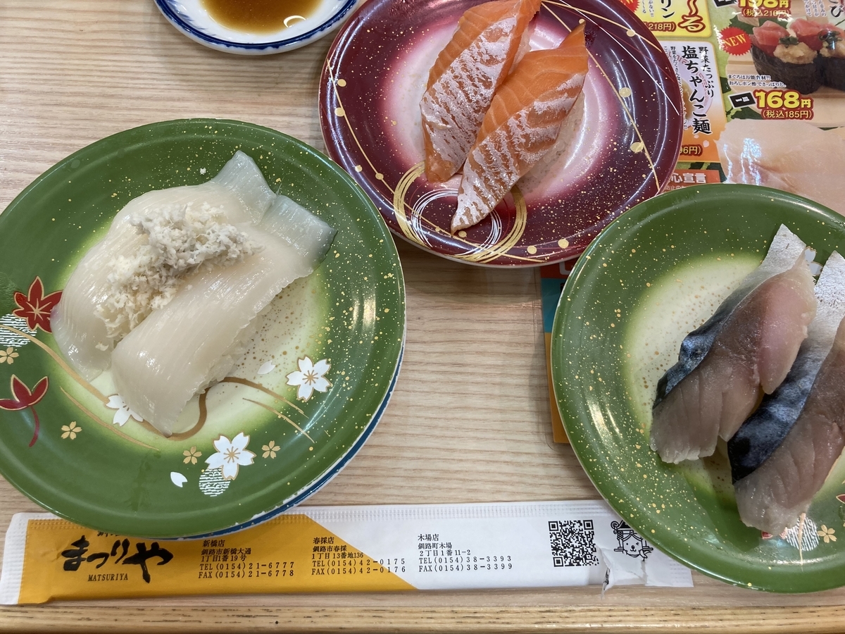 f:id:kiyatchi:20220312231858j:plain