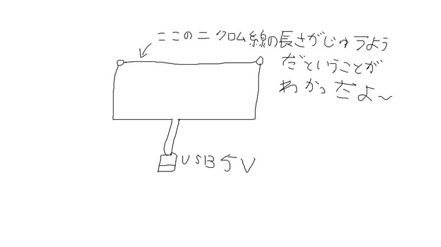 f:id:kiyo-binbou:20191011130007j:plain