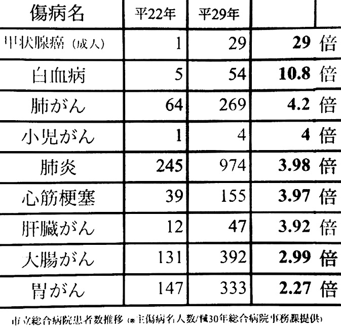 f:id:kiyo-blog1:20190424154157j:plain f:id:kiyo-blog1:20190424154157j:plain