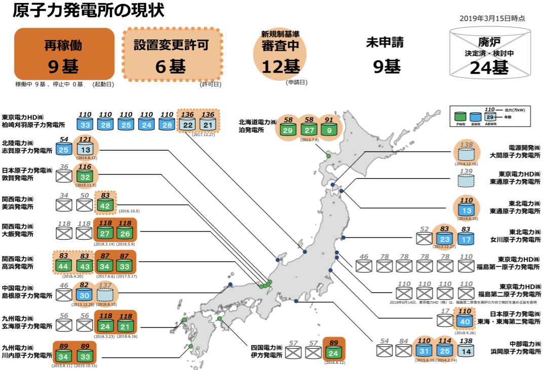 f:id:kiyo-blog1:20190514195049j:plain f:id:kiyo-blog1:20190514195049j:plain