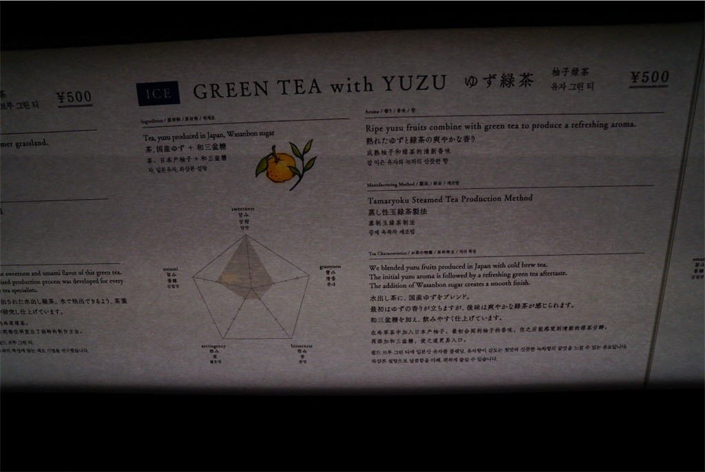 f:id:kiyo560808:20180702144651j:image