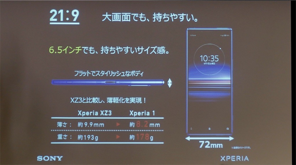 f:id:kiyo560808:20190517002845j:image