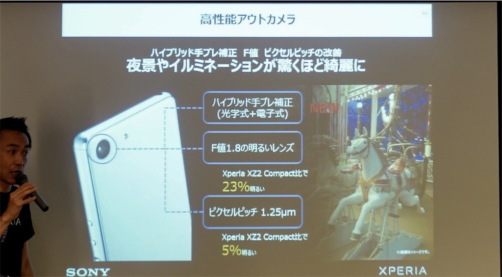 f:id:kiyo560808:20190517003706j:image