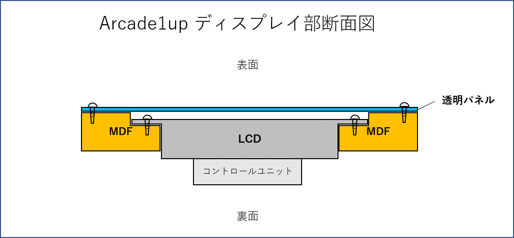 f:id:kiyokura:20200922020953p:plain f:id:kiyokura:20200922020953p:plain