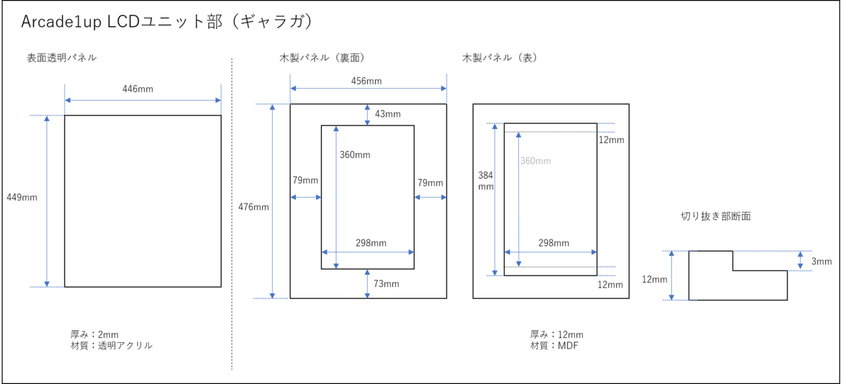 f:id:kiyokura:20200922232354p:plain f:id:kiyokura:20200922232354p:plain
