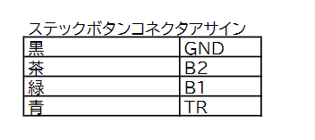 PS4用ツインスティック自作メモ - きよくらの備忘録