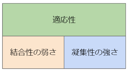 f:id:kiyomitsu0726:20201011113235p:plain