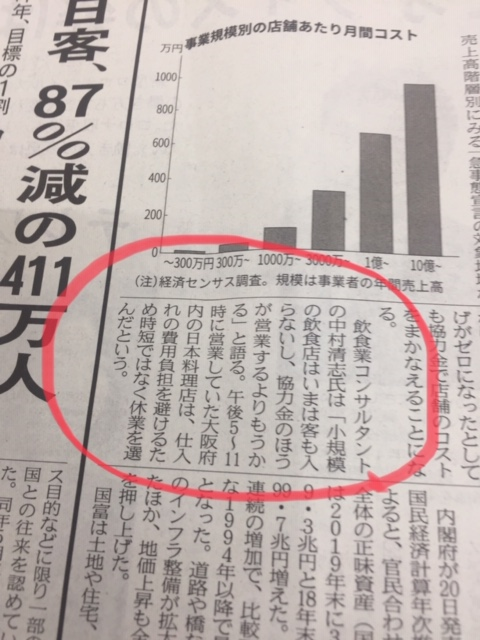 f:id:kiyonaka:20210131111910p:plain