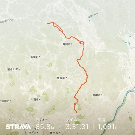 f:id:kiyoshi-n:20180311071254j:image