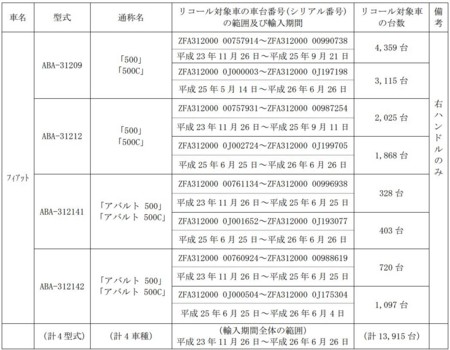 f:id:kiyoshi-n2:20140729211441j:image f:id:kiyoshi-n2:20140729211441j:image