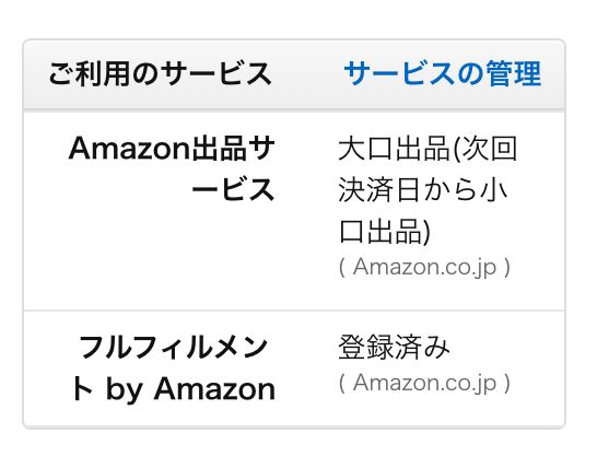 数年ぶりにアマゾン出品者用アカウント復活させたら 大口出品 になっていて月額登録料5千円で泣かされた話 うれしいブログ