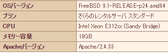 f:id:kiyoshi_net:20180812092333p:plain f:id:kiyoshi_net:20180812092333p:plain