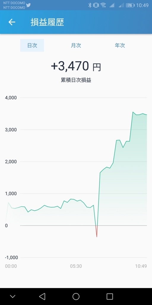 f:id:kiyoshipto:20180513105047j:plain