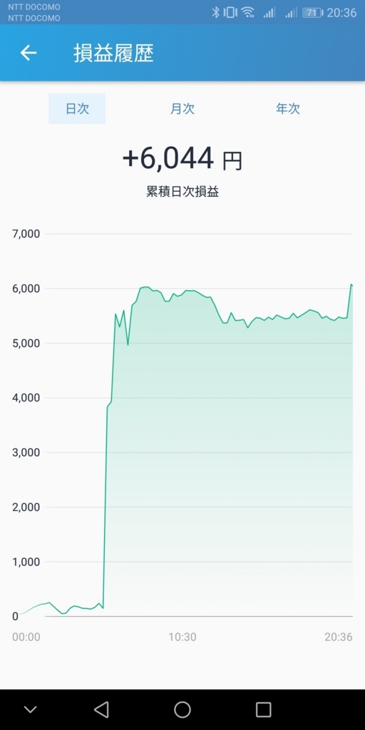 f:id:kiyoshipto:20180514203659j:plain