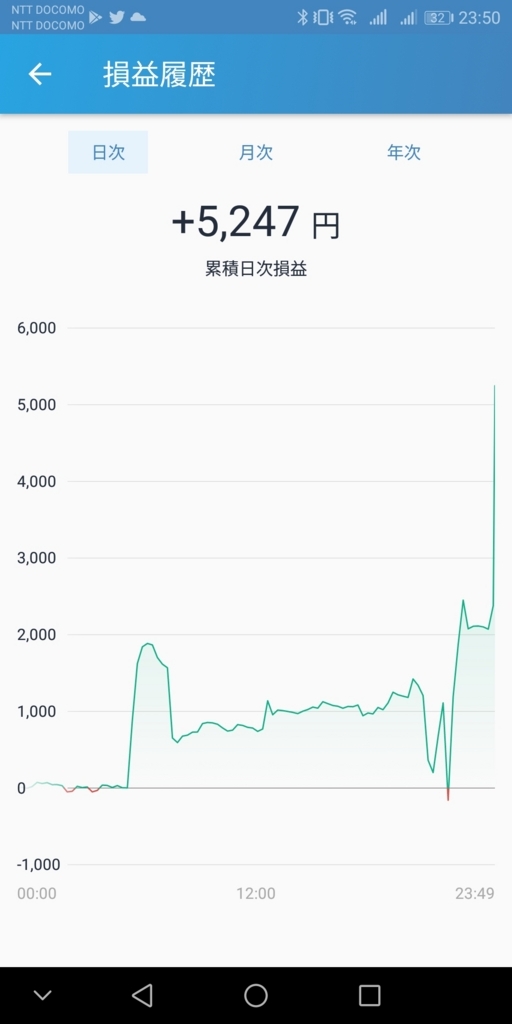 f:id:kiyoshipto:20180515235149j:plain