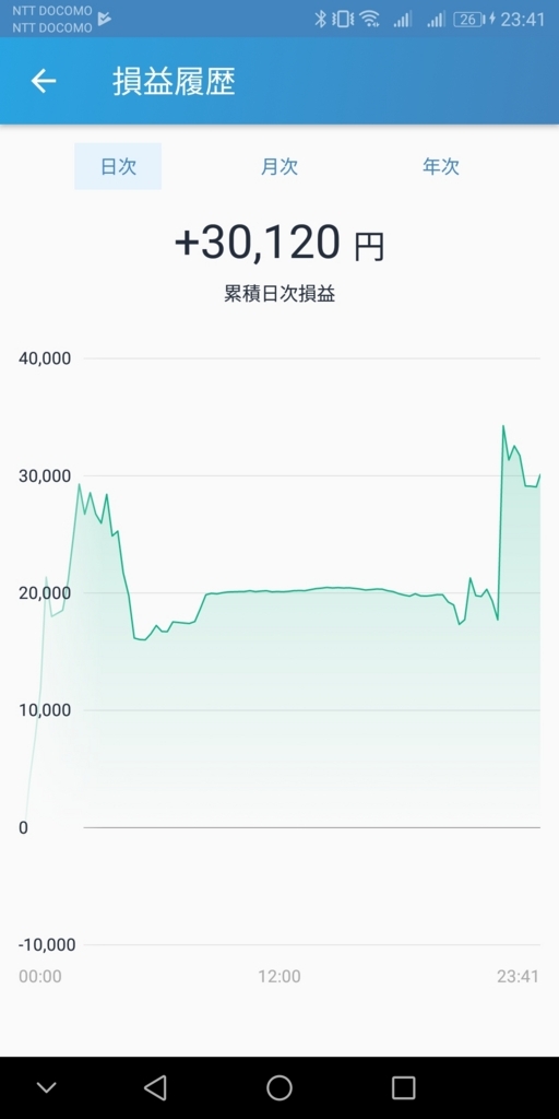 f:id:kiyoshipto:20180524234139j:plain