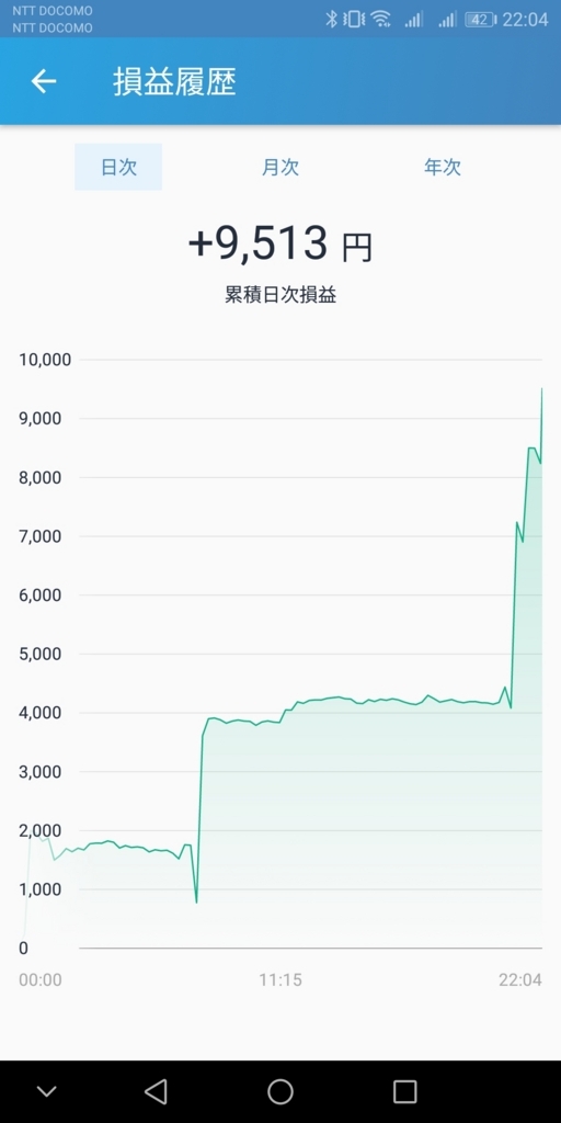 f:id:kiyoshipto:20180614220543j:plain