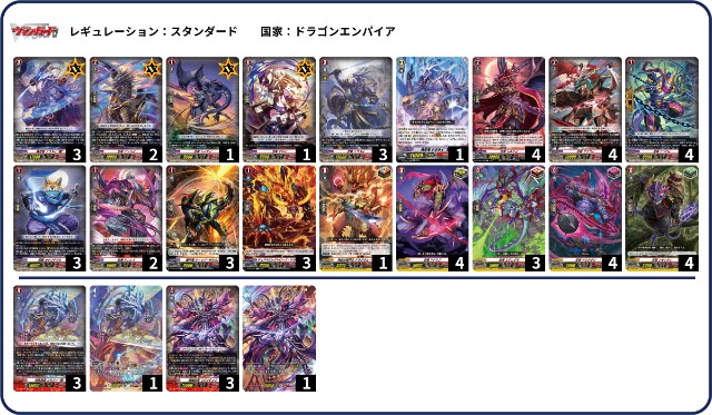 ヴァンガード シラヌイ 朧 デッキ ヴァンガードチャンピオンシップデラックス2023 優勝