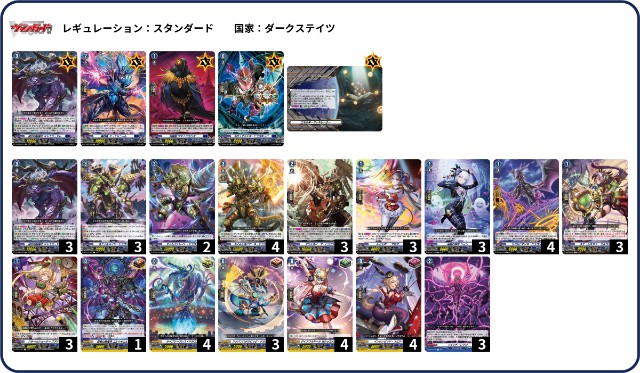 真・クイックスタートデッキ サンプルレシピ - 芥茶の研究ノート