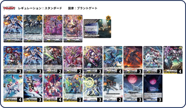 真・クイックスタートデッキ サンプルレシピ - 芥茶の研究ノート