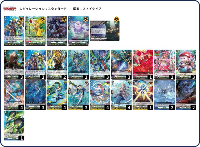 真・クイックスタートデッキ サンプルレシピ - 芥茶の研究ノート