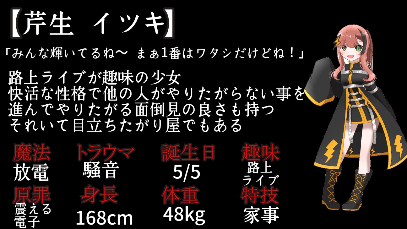 f:id:kiza913x:20251209224147j:image