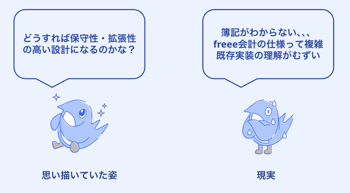 どうすれば保守性・拡張性の高い設計になるか？など設計について考えることを思い描いていたが、現実は簿記の理解やfreee会計の既存仕様の理解に追われた