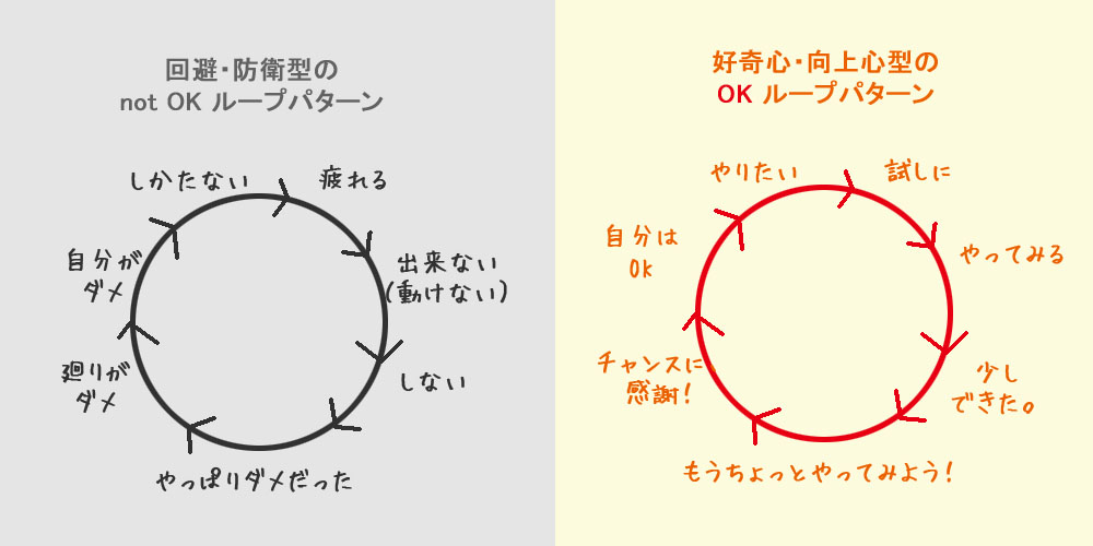 f:id:kizuki-ya-K:20210627203038j:plain
