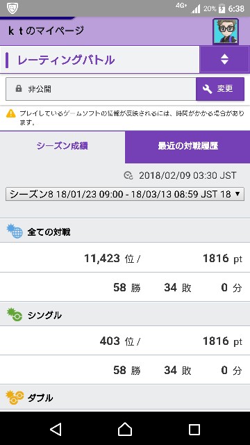 f:id:kizuku22382383:20180313225921j:image f:id:kizuku22382383:20180313225921j:image