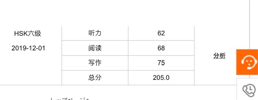 f:id:kj0903:20191229052244j:image