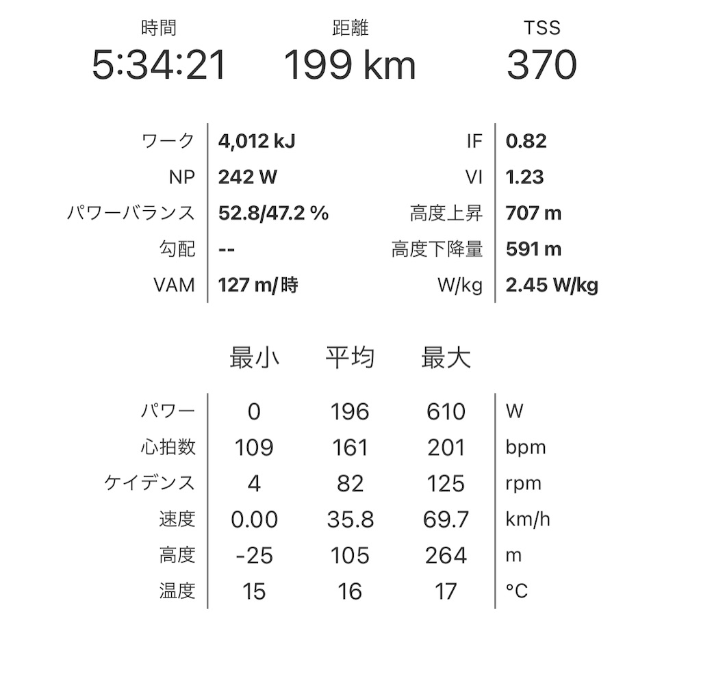 f:id:kj3769:20231115233010j:image f:id:kj3769:20231115233010j:image