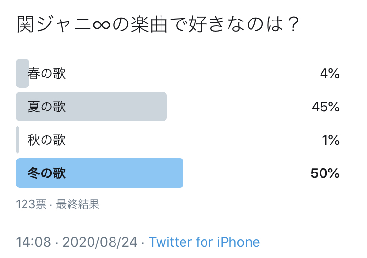 関ジャニ 歳時記 冬と夏に寄せて 山荷葉 関ジャニ自由研究会 関ジャニ 歳時記 冬と夏に寄せて 山荷葉 関ジャニ自由研究会