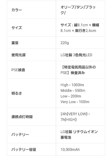 f:id:kjfreedom:20210522101207j:image