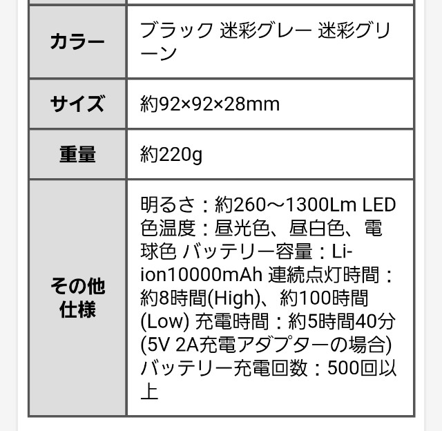f:id:kjfreedom:20210522103850j:image