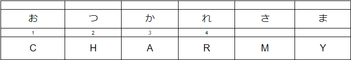 f:id:kjkjubeqt-1636:20180916163449p:plain