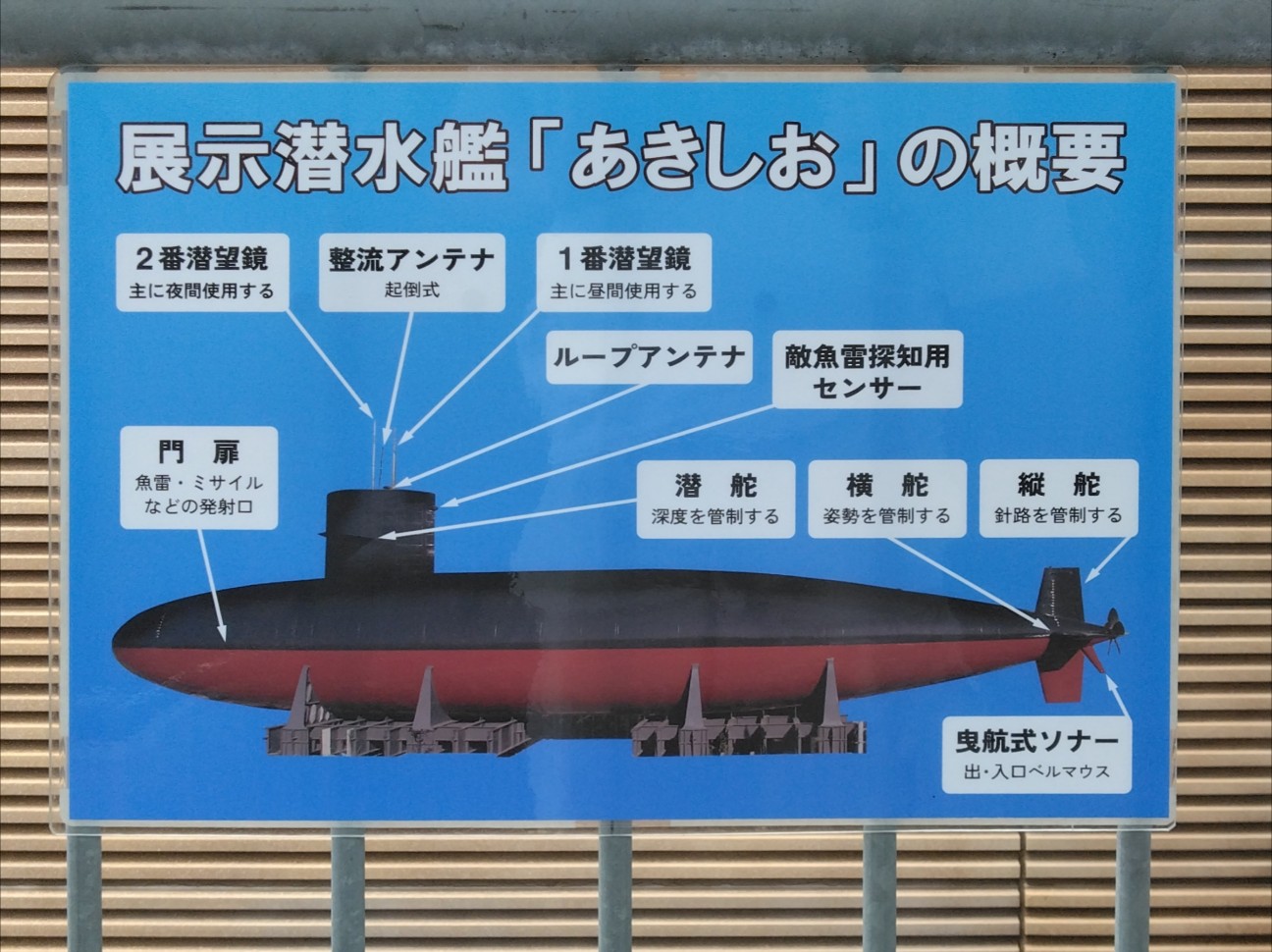 f:id:kjm_nishikawa:20260831214520j:image f:id:kjm_nishikawa:20260831214520j:image