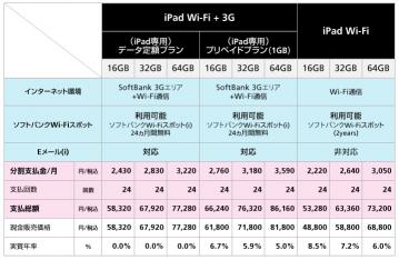 fig_chart_v2.jpg