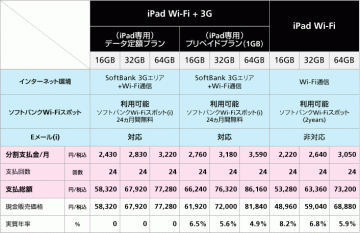 fig_chart.gif