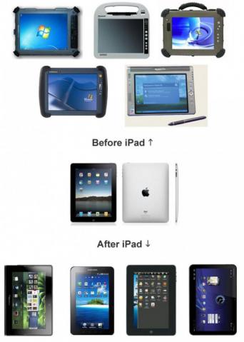 tablets-before-and-after-ipad.jpeg