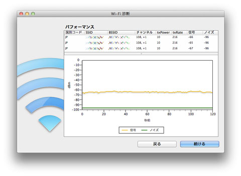 wifi_performance.jpg