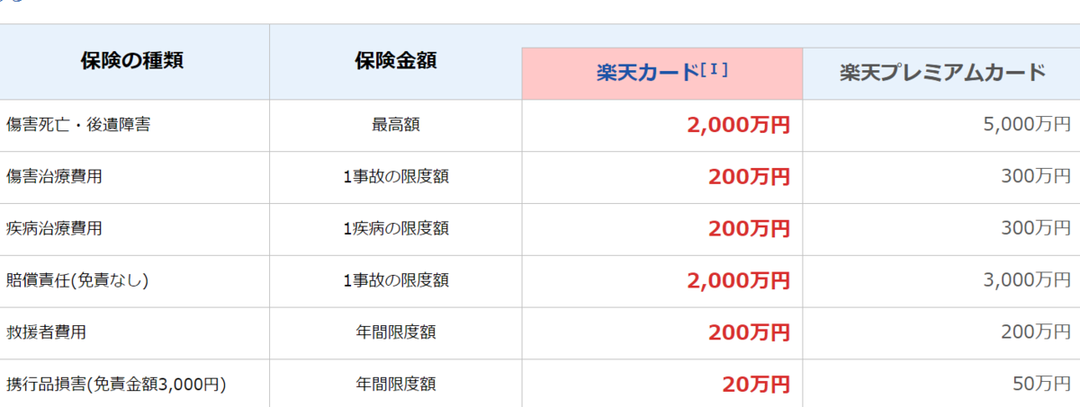 f:id:kk26:20200201210750p:plain